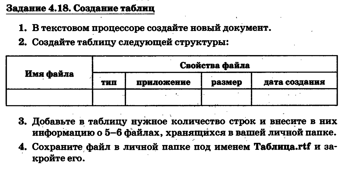 Практическая работа презентация 7 класс